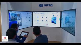 Immersive Room | Combo Kiosk | Presentation Solution | Interaction.