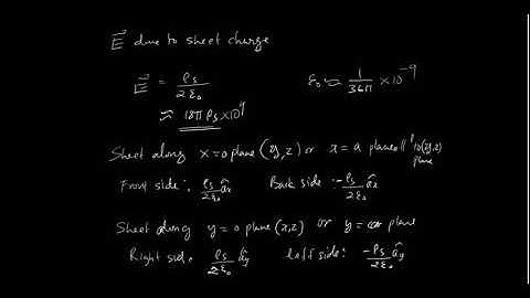 18EC55- EMW- Electric Field Intensity Solved Numerical Examples