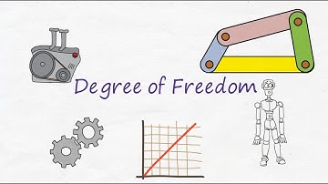 Degree of Freedom || DoF || Mechanism and Robotics || Engineering Minutes ||