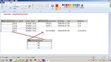 Mybatis 09 Mybatis的多表操作   054mybatis多对多操作 查询角色获取角色下所属用户信息