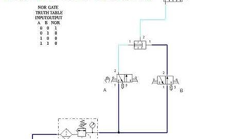 #NOR Gate Pneumatic simulation circuit #Mechatronics Lab