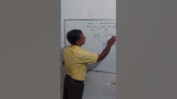 Change in momentum when a ball strikes a surface and makes angle Theta 🎶 #viral #physics