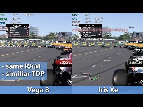 Ryzen 7 5800U vs i7-1165G7 - Vega 8 vs Iris Xe - iGPU Comparison in 11 Games