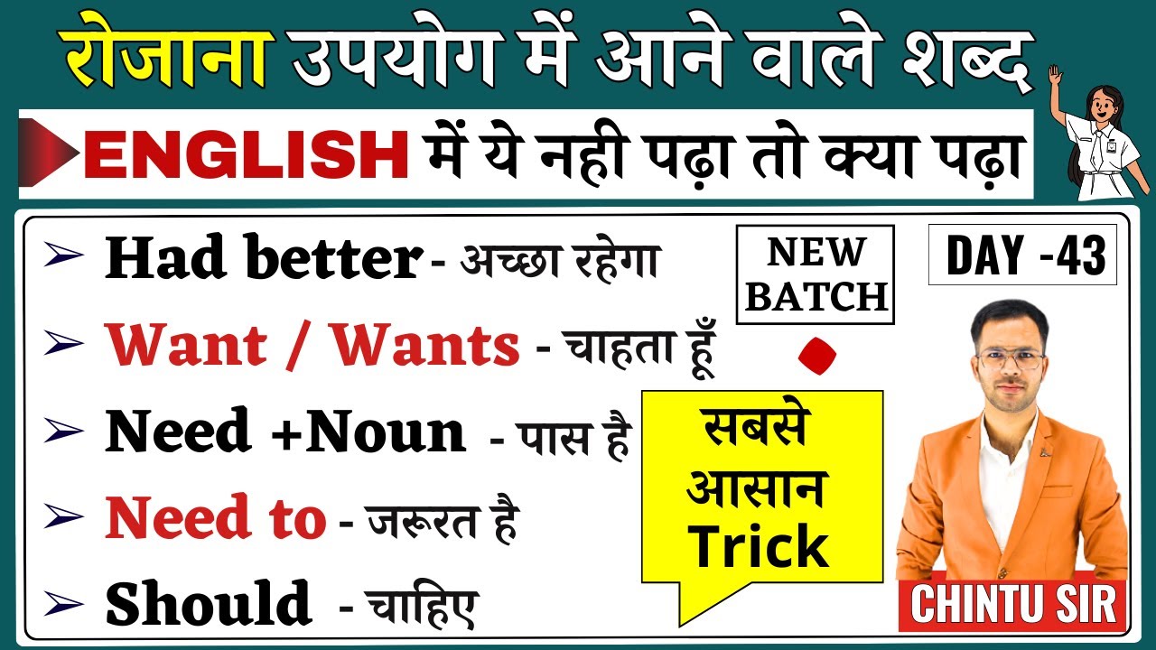 use-of-want-should-need-need-to-understanding-the-differences-want
