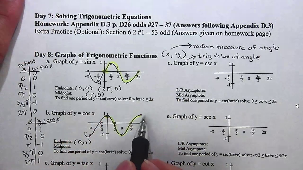 Precalculus Review Day 8 - YouTube