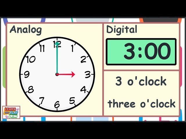 How to Tell the Time - Educational Video for Kids 