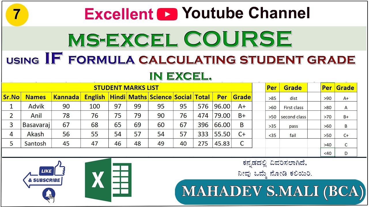 computation of grades in ms excel deped format e-class... | Using IF formula Calculating Student Grade | | MS-Excel 07 | - YouTube