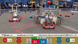 Q25 2022 PNW District Glacier Peak Event