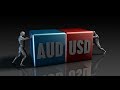 AUD vs USD Updated Analysis 8 18 17