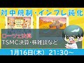 【株雑談】上がったり下がったり忙しい相場だ【半導体株】