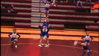 madison varsity cheerleaders