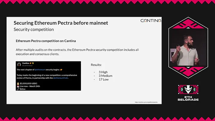 Securing Ethereum Pectra before mainnet - Zigtur | Spearbit & Cantina