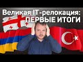 IT-релокация. Переезд или эмиграция? Куда и как идет релокация из России.