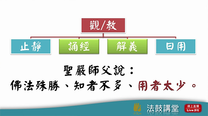 活好、病好、走好--地藏經與生命學習-四講之一 - 天天要聞