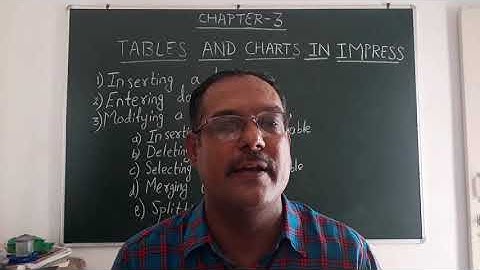 Computer Class 6 Chapter 3 PART 2