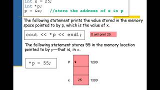 OOP Pointers | Part 1
