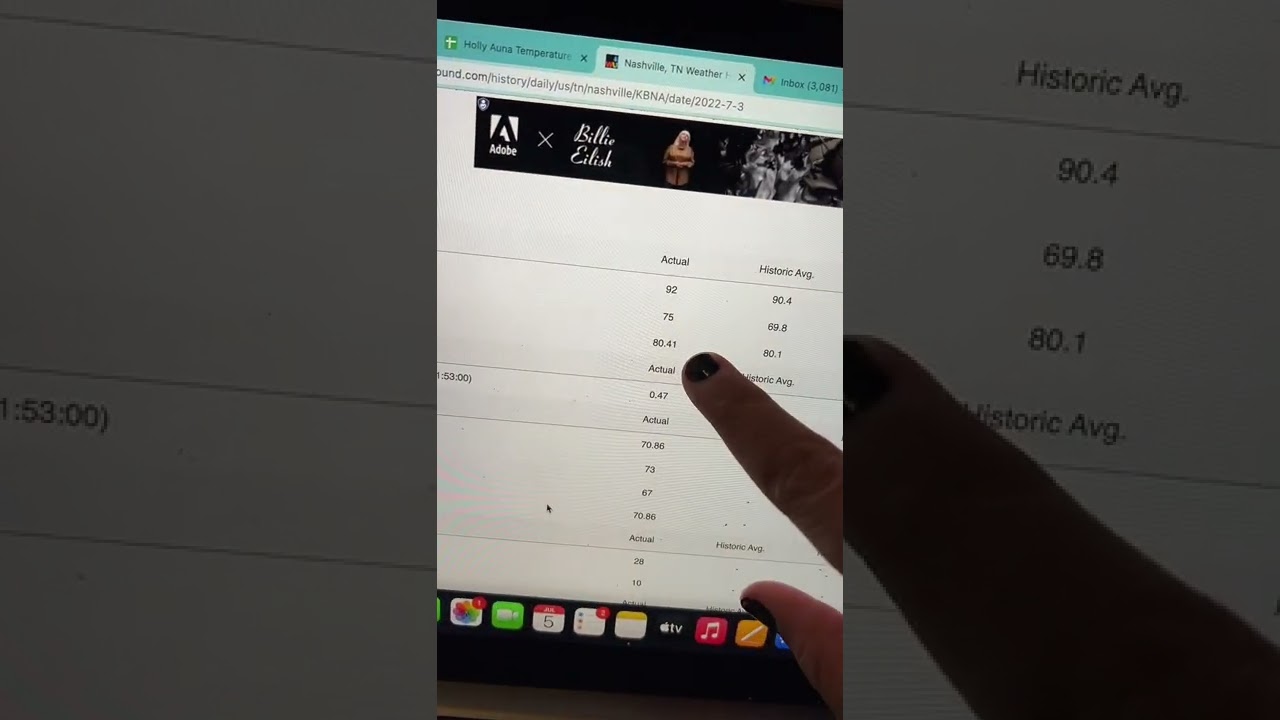 How to make a spreadsheet for your temperature blanket 