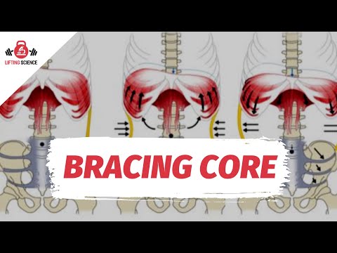 Video Hướng dẫn gồng Core khi tập luyện kháng lực - Bracing... - youtube
