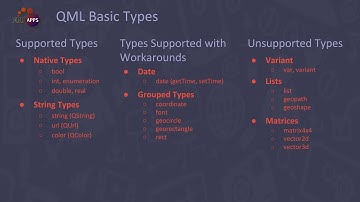 QML Concepts Tutorial