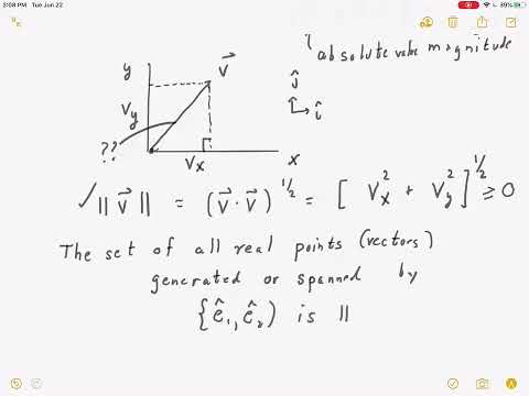 An Introduction to