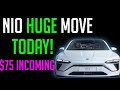 NIO STOCK HEADING TO $75 SOON?! | NIO DAY COMING!