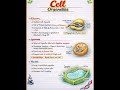 Cell: The Unit of Life | Complete Chapter Notes | Class 11 Biology | #biology #shorts #science#exam