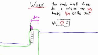 Carrying Water Horizontally Solution - Intro to Physics