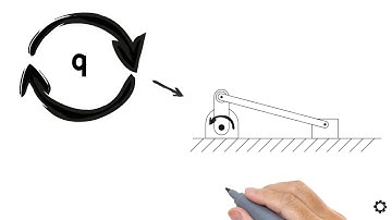 Example of Kinematic Analysis Part 2 | Simulations | Multibody Dynamics | Mechatronic Design
