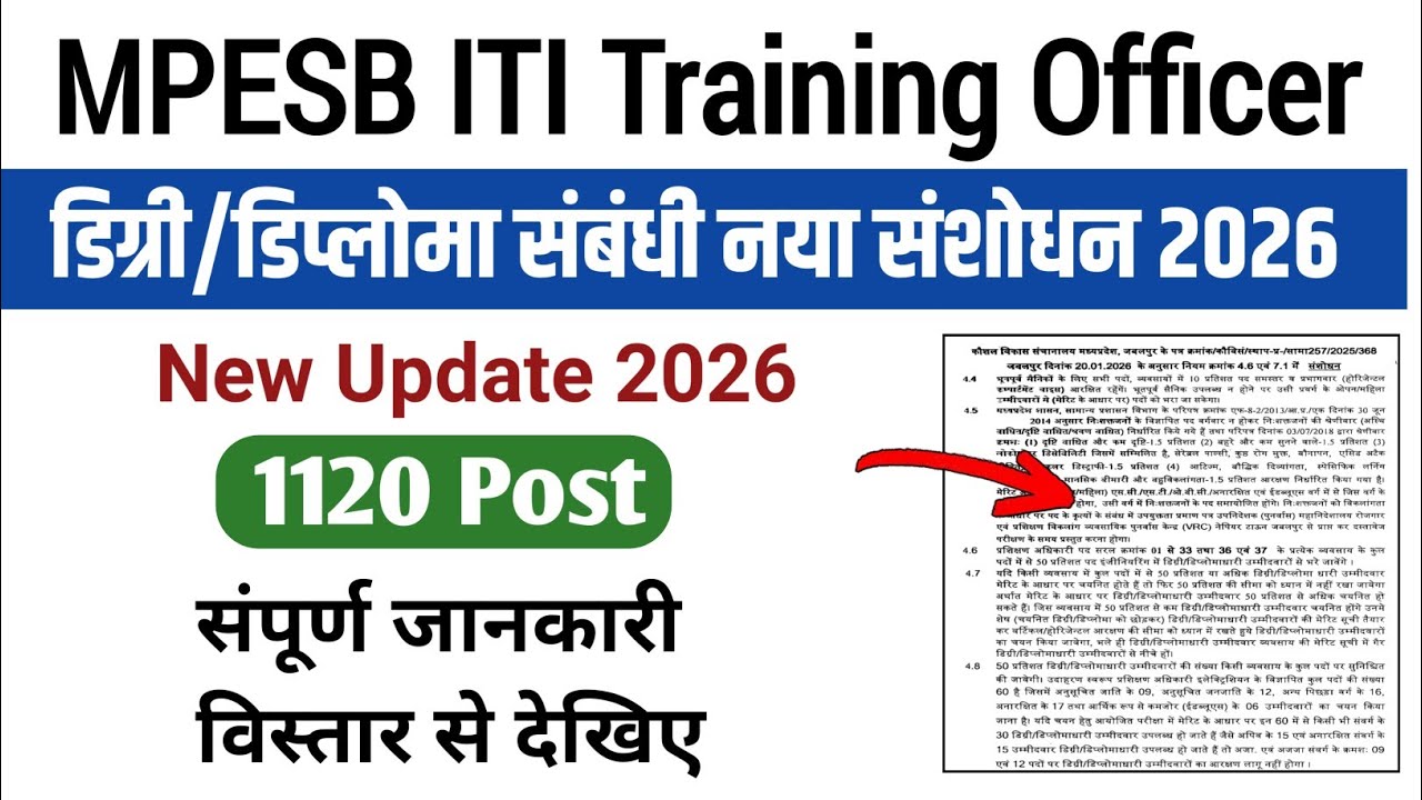 MP ITI TO Qualification New Update|Mp ITI Training Officer New Notice|MP ITI TO Form 2026 Update 