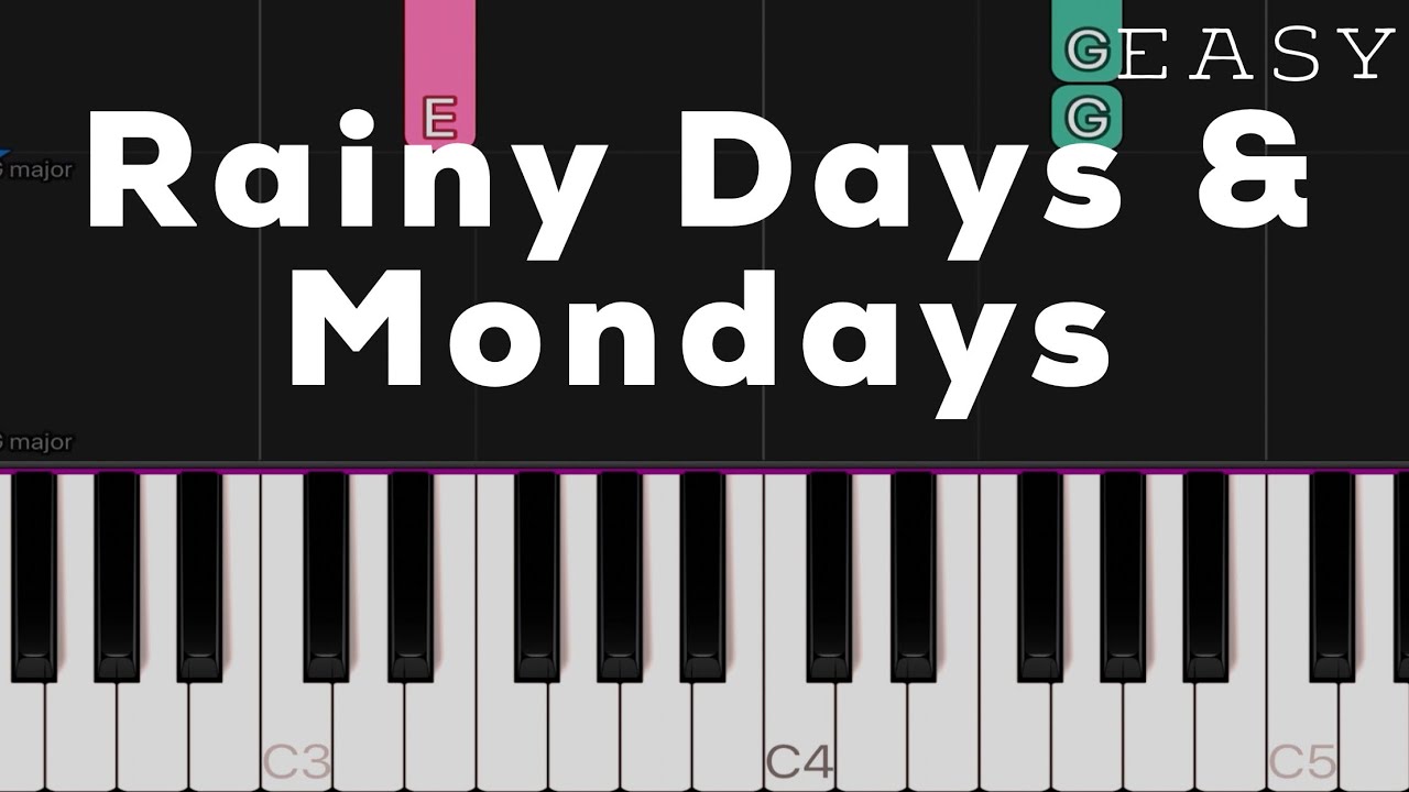 Rainy Days and Mondays Sheet Music | Carpenters | Piano Chords/Lyrics