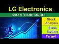 LG ELECTRONICS SHARE TARGET ANALYSIS ✴️ LG ELECTRONICS INDIA NEWS | LG ELECTRONICS ANALYSIS 24-05-26