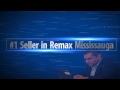 Alaa Yousif The Voice Of Realestate