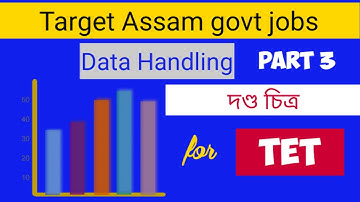 Data Handling-Bar diagram দণ্ড চিত্ৰ #assam tet