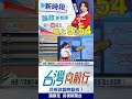 黨內鬥爭與內部改變