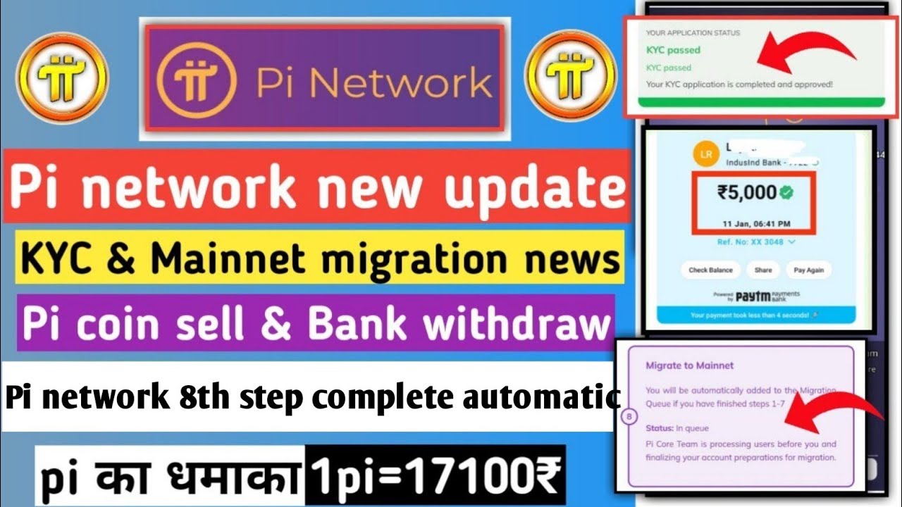 pi network new update | pi hackathon | pi kyc pending | pi mainnet ...