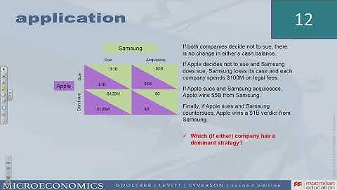 Lecture on Pricing Strategies