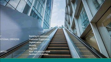 D187   Architecture Roadmap Visualization using the ArchiMate® 3 0 Modeling Language 20170309 1600 1