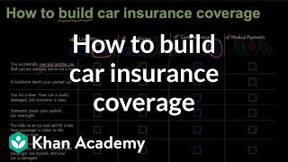 How to build car insurance coverage | Insurance | Financial Literacy | Khan Academy