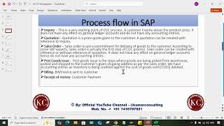 SAP FI-SD Integration | Step-by-Step in Hindi