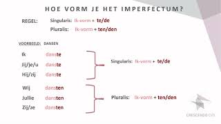 Het imperfectum: les 1 screenshot 2