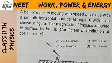 A ball of mass m moving with speed u collides with a smooth horizontal surface at angle thetha with