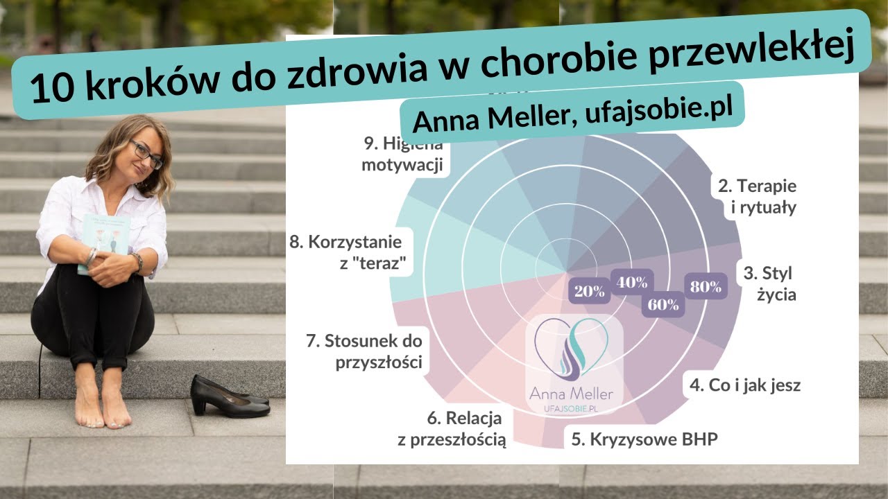 Zaświadczenie O Chorobie Przewlekłej Matura Wzór