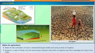 Concept of Water Sustainability, Indian Rivers and Water Resources Class 10 Social screenshot 5
