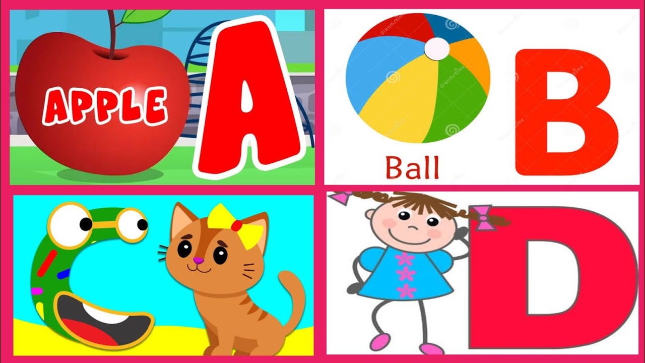 ABCD Learning Video | Abcd Pronounciation | Abc Phonics songs | Abcd ...