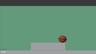CG Cookie Exercise 9 Character Ball