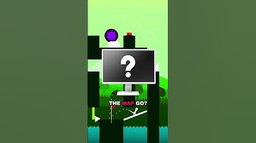 Are You SECRETLY a Game Dev?