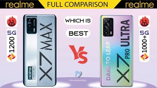 Realme X7 Max VS X7 Pro Ultra(Extreme Edition) Ful Comparison | Which is Best