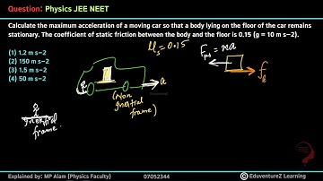 Calculate the maximum acceleration of a moving car so that a body lying on the floor of the car rema