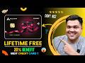 Axis Bank Rewards Credit Card Full Details | Benefits, Features & Charges