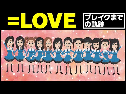 【漫画】=LOVE ブレイクまでの軌跡~声優アイドルオーディション→指原莉乃プロデュース→ハードなレッスン→メジャーデビュー~【マンガで解説】